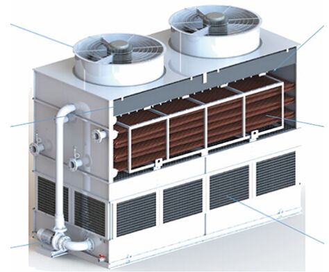 闭式冷却塔的厂家